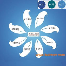 專業(yè)綜合進(jìn)口代理與科技開(kāi)發(fā)服務(wù) 上海萬(wàn)航國(guó)際物流全方位解決方案