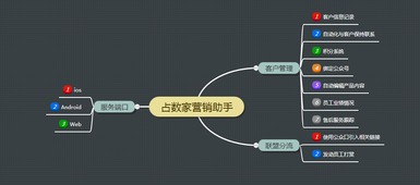 上海普若律師事務所受聘為上海杰航軟件開發(fā)常年法律顧問