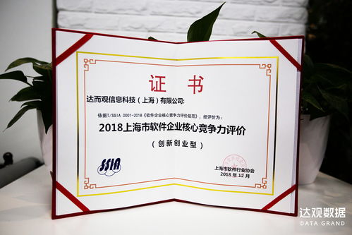 達觀數(shù)據(jù)獲評上海市軟件企業(yè)核心競爭力標桿，以技術(shù)創(chuàng)新驅(qū)動產(chǎn)業(yè)升級